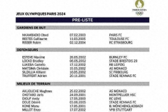 法国国奥公布初选名单 老将拉卡泽特、年轻前锋奥利塞入选