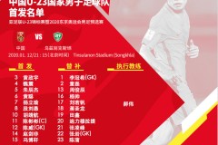 U23亚洲杯国奥VS乌兹别克斯坦首发出炉：杨立瑜领衔