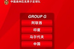 U23亚洲杯预选赛详细分组结果一览 中国国奥与阿联酋同组