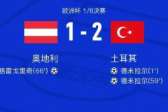 阿瑙：射门21次却输球但这就是足球 奥地利1比2不敌土耳其